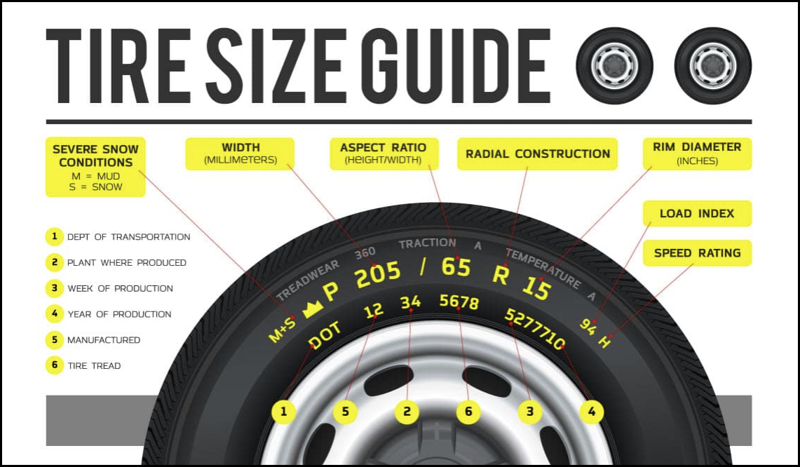 Tire Size Guide